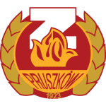 زنيتش بروشاكوف